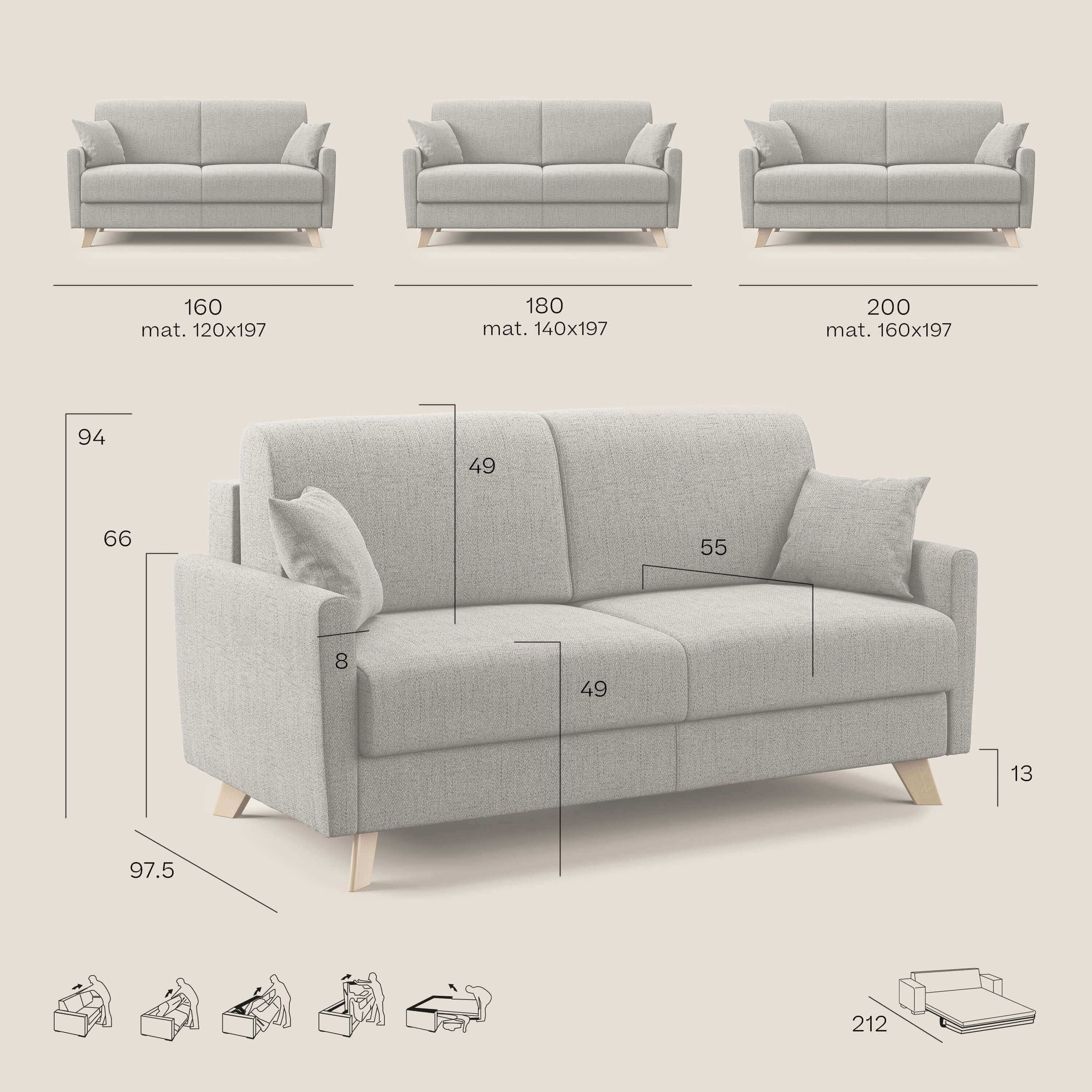 Edgar divano letto matrimoniale in tessuto felis impermeabile T03 blu - divani.store