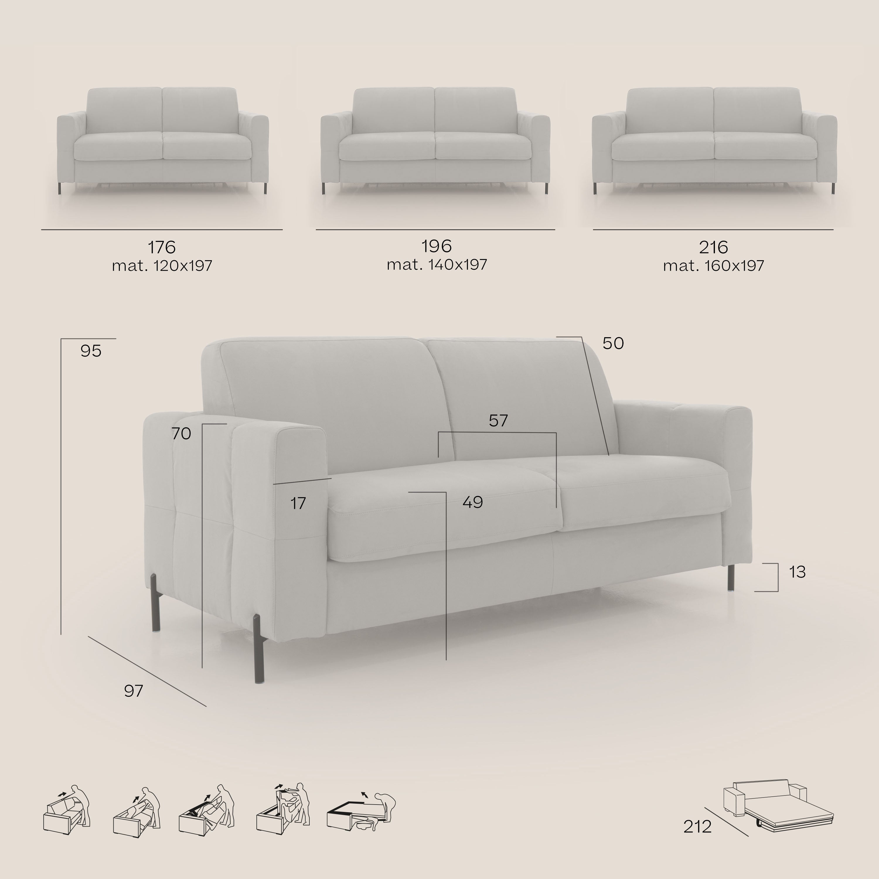 Ortensia divano letto materasso H18 cm con piedi alti in elegante microfibra smacchiabile T11 nero - divani.store